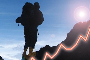 VN-Index hướng tới đỉnh 650 điểm